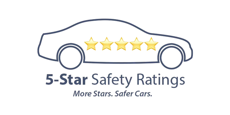 NHTSA 5-Star Safety Ratings | Flood Mazda in Wakefield RI