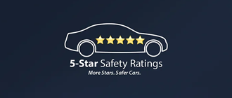 5 Star Safety Rating | Flood Mazda in Wakefield RI