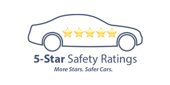 5 Star Safety Rating | Flood Mazda in Wakefield RI