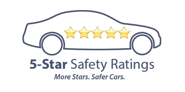 5-Star Safety Ratings More Stars. Safer Cars. | Flood Mazda in Wakefield RI